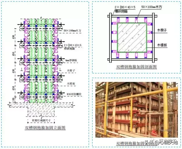 五大分部工程施工质量标准化图集，大量现场细部节点做法