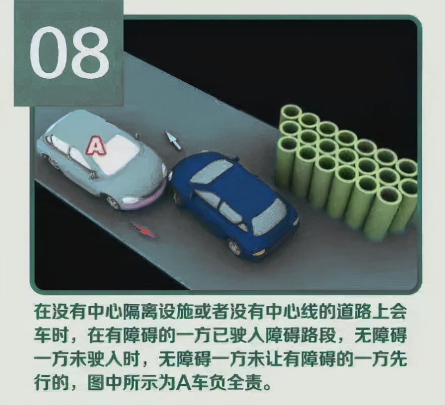 交通事故责任划分让你看得明明白白，再也不怕路怒症