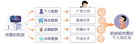 深入原生冰山安全体系，详解华为云安全服务如何构筑全栈安全