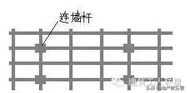 脚手架工程标准做法图解