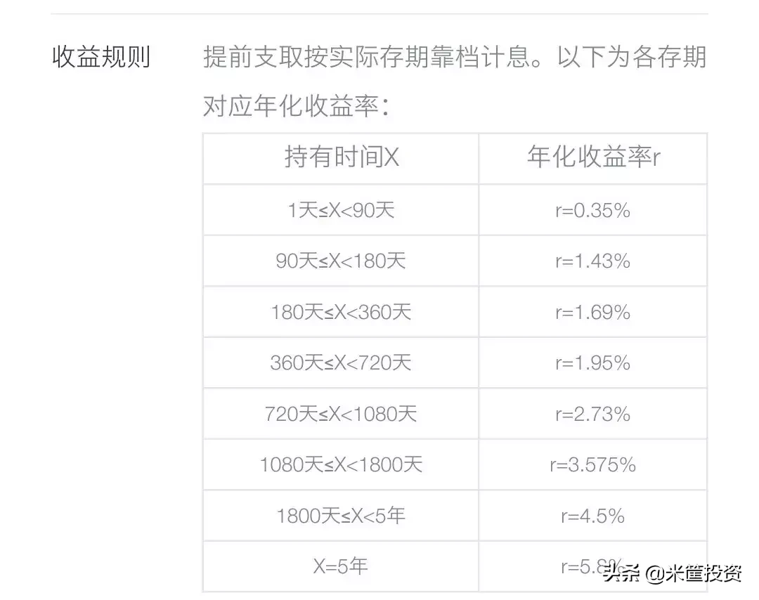 存款利率5.8%VS房贷利率4.9%，赚息差的银行怎么赚钱的？