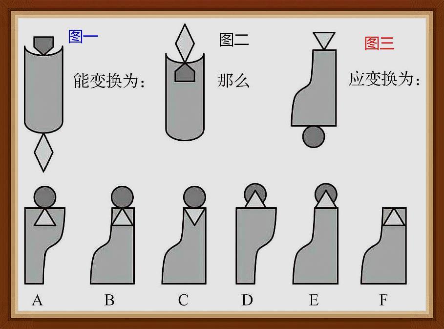 如果我把中间租下来，起啥名字才能镇住旁边两家店？请大神支支招