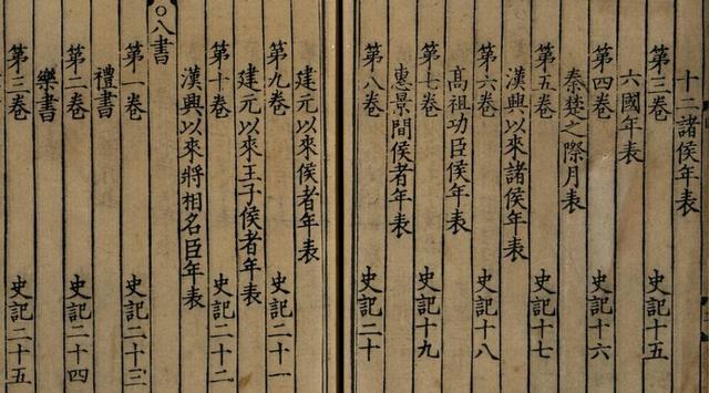 《史记》内容概述