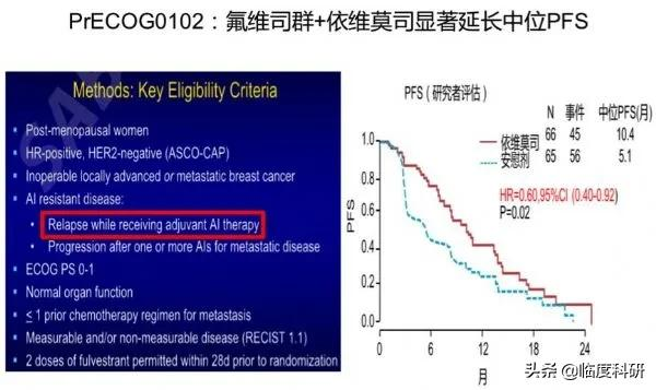 全国800+肿瘤医院,凭什么它排第一
