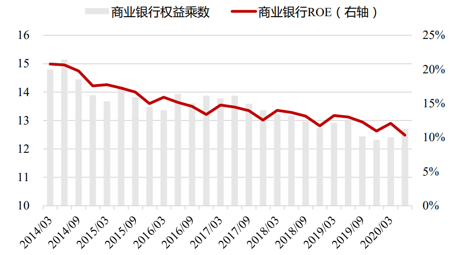 马上分期招聘信息（存在重大误导）