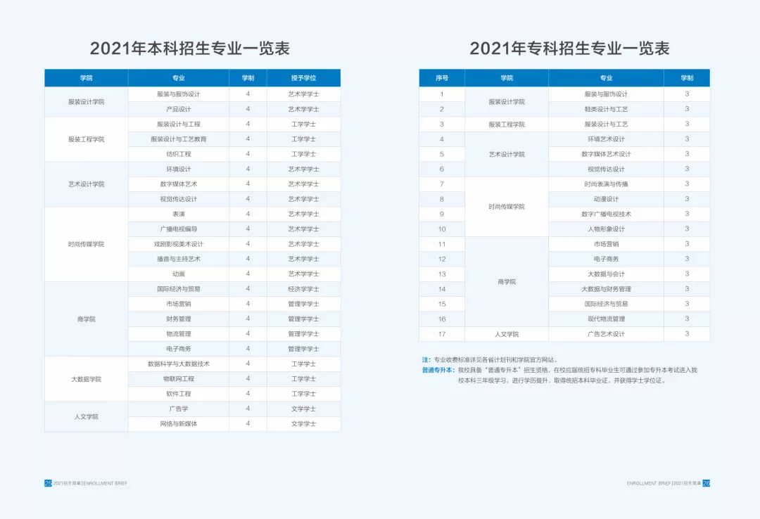 江西服装学院2021年招生简章
