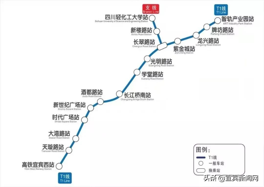 啊~开学啦！大学“萌新”最强指南戳进来→