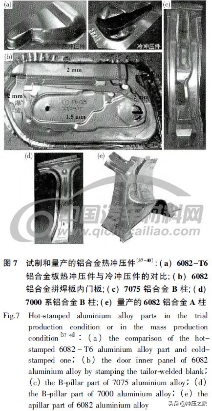 铝合金板 热处理+冲压 一体化技术