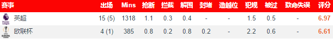 拉卡泽特让队友变得更好(深度｜本赛季27场9球4助攻的拉卡泽特，为何能获得国米的青睐？)