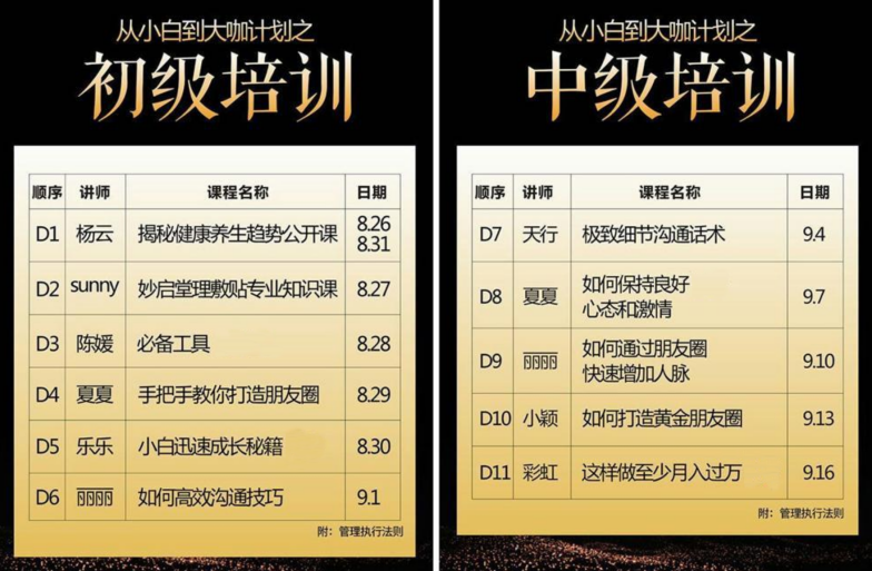 社交电商起盘干货：分步解析代理招商玩法