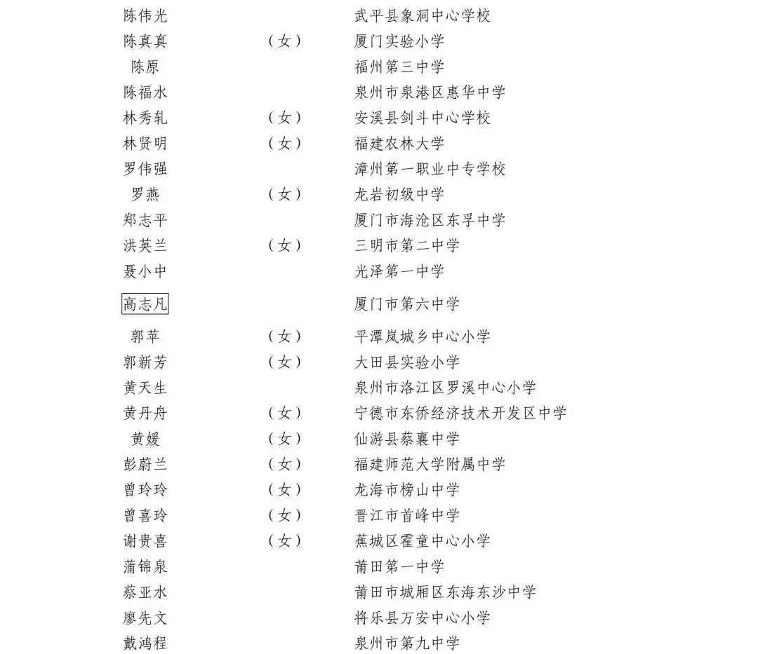 泉港招聘网最新招聘597（超赞）