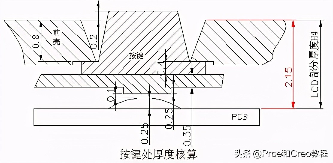 Proe/Creo产品设计-手机结构设计规范