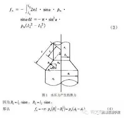 暖通支吊架做法大全，附计算和图片