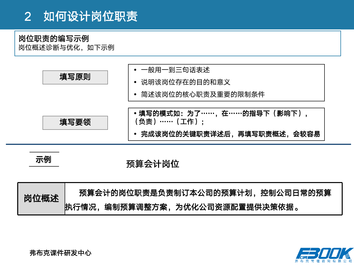 财会：财务管理体系设计全案，11大体系，87张PPT，财管必备！