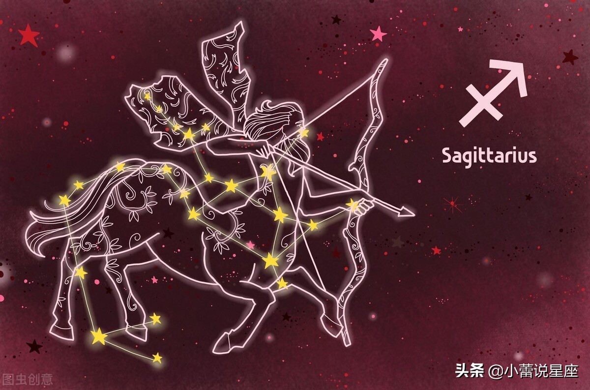 十二星座理想的职业