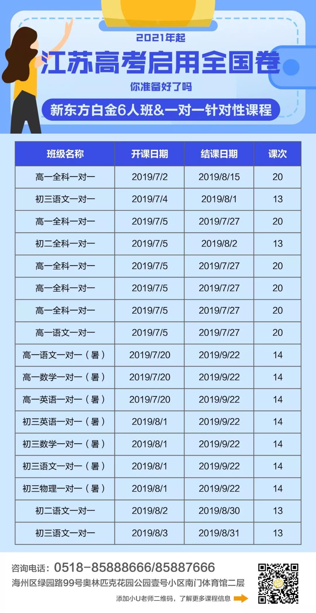 汇总！2019江苏各市高考状元，全省400+共2150人，远超去年