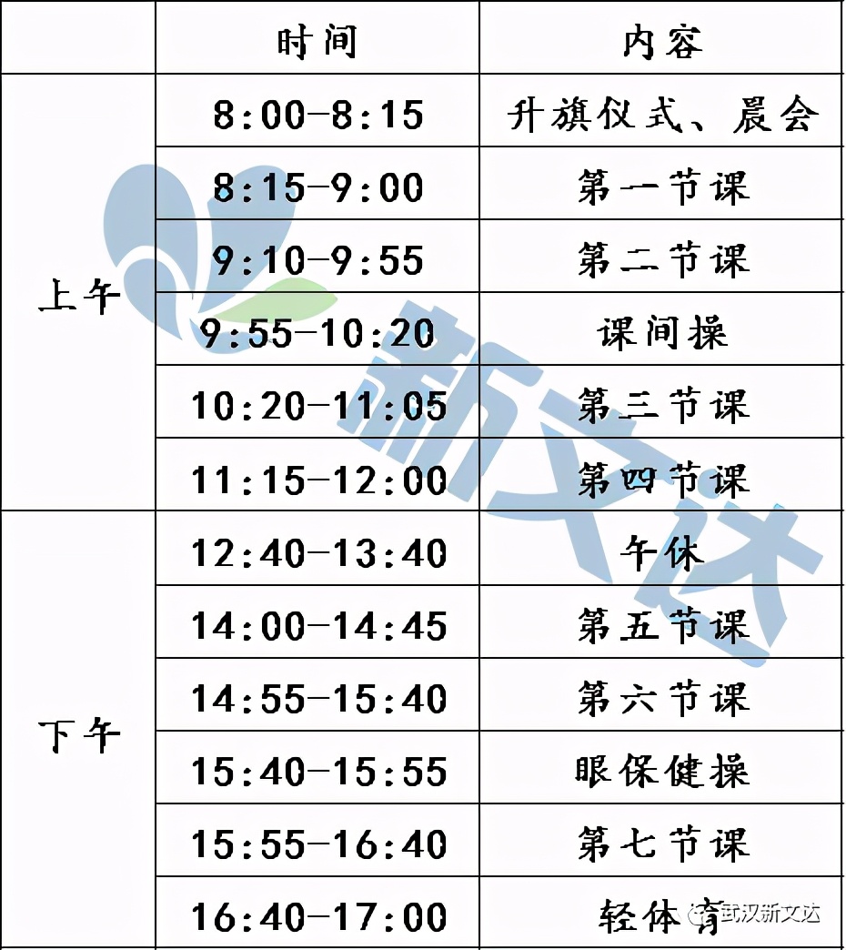 原来“资优生”的暑假是这样过的！附各初中作息时间表