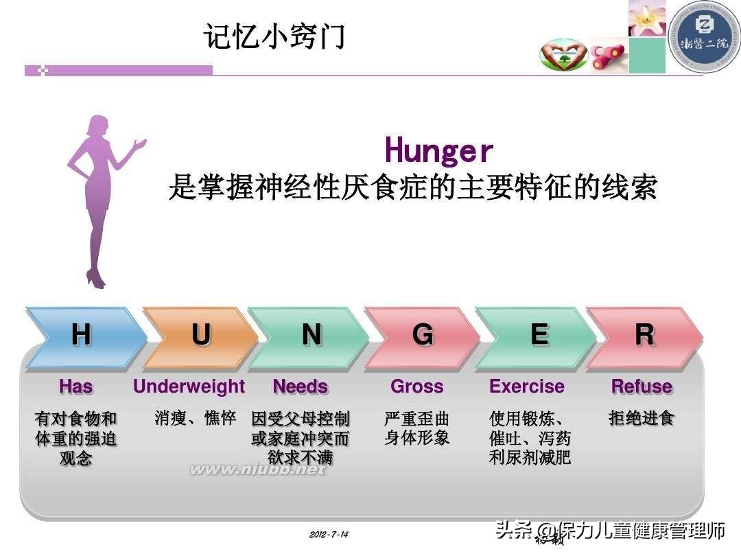 婴儿拒食的原因(哪些因素会导致小儿厌食症) - 乐宝宝贝