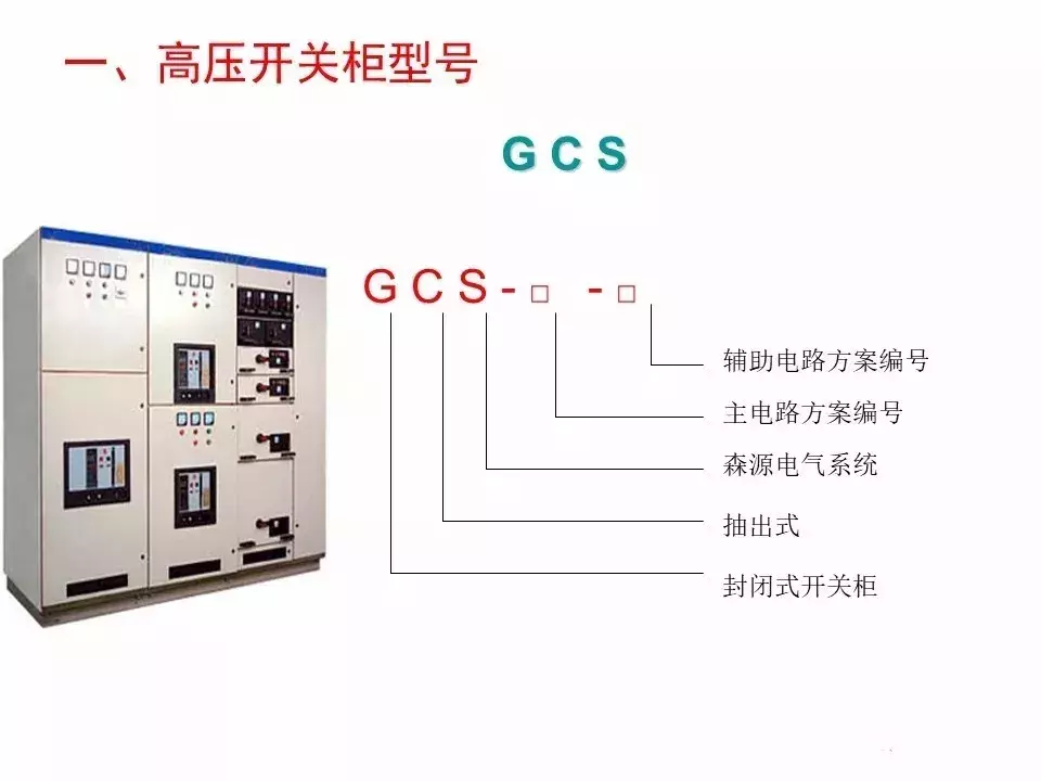 工业电气设计｜高压开关柜基础知识（附图解）