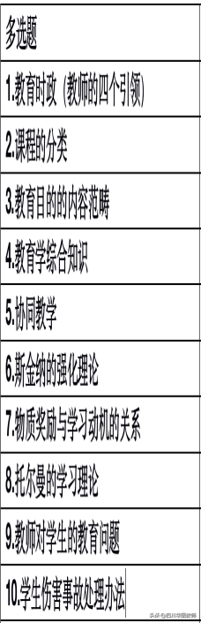 2022德阳教师公招考情及入面分数分析