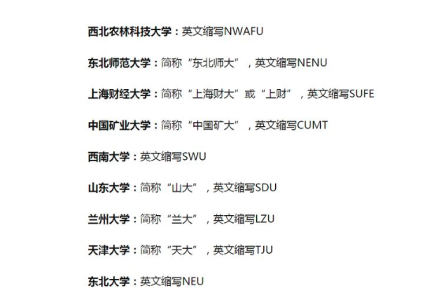 网友晒大学奇葩简称，“黑科技”不算啥，还有学校叫“干饭大学”