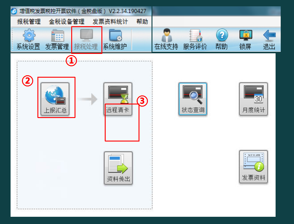 新手会计报税零失误！多亏了这套抄报税流程（附图文讲解）超赞