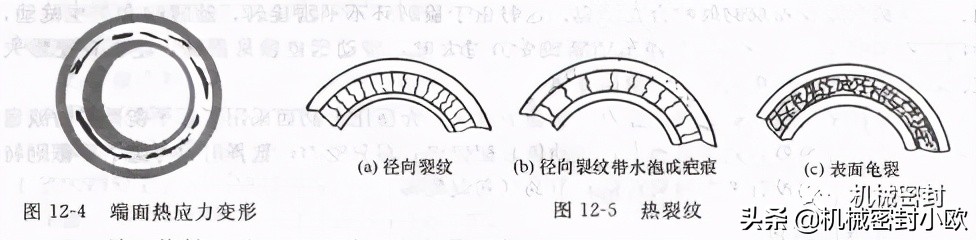 机械密封失效典型实例分析