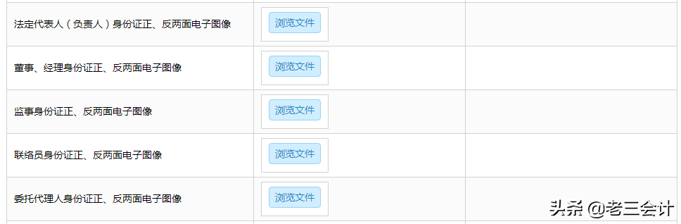 如何注册公司流程,如何注册公司流程多少钱