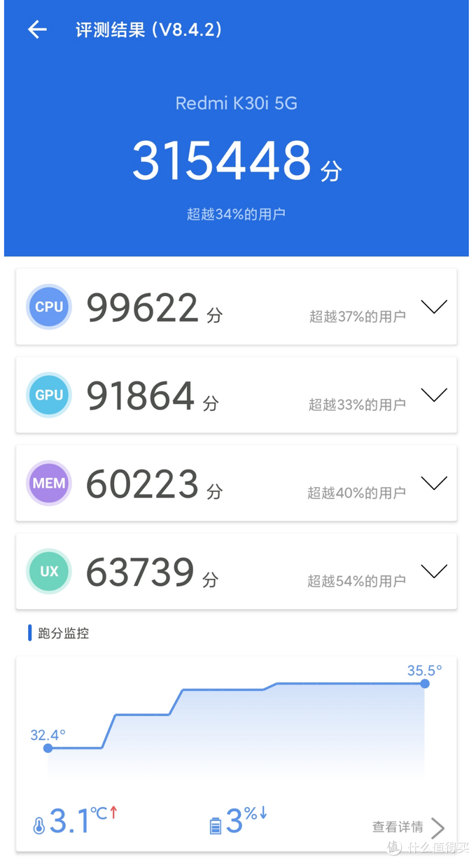 红米k30i参数详细参数（红米k30配置参数）-第52张图片-大连信息网