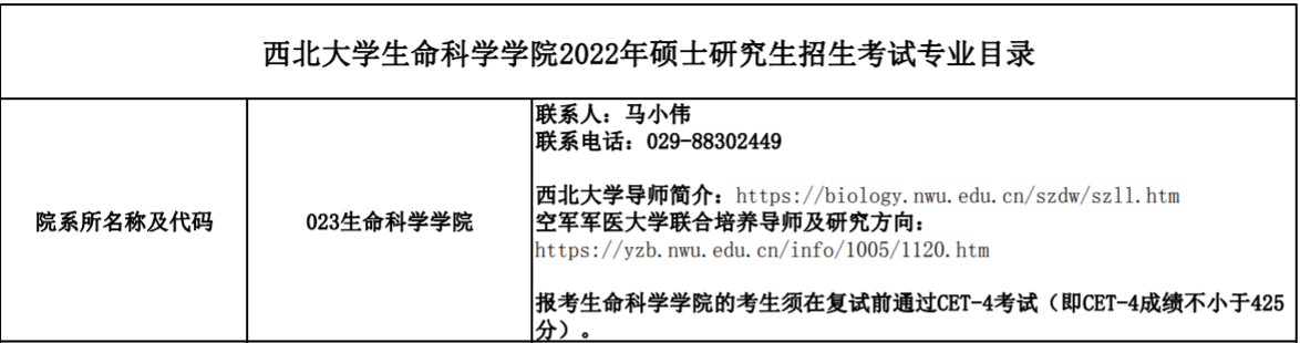 英语四六级报名进行中！四六级没过的考研党可能无缘这些好学校