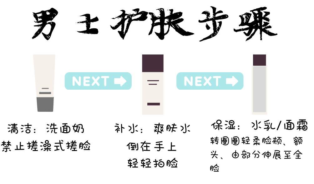 你有什么好的男士护肤品牌推荐？