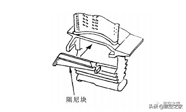 在航空发动机的螺蛳壳里做道场 极其复杂的涡轮工作叶片冷却技术