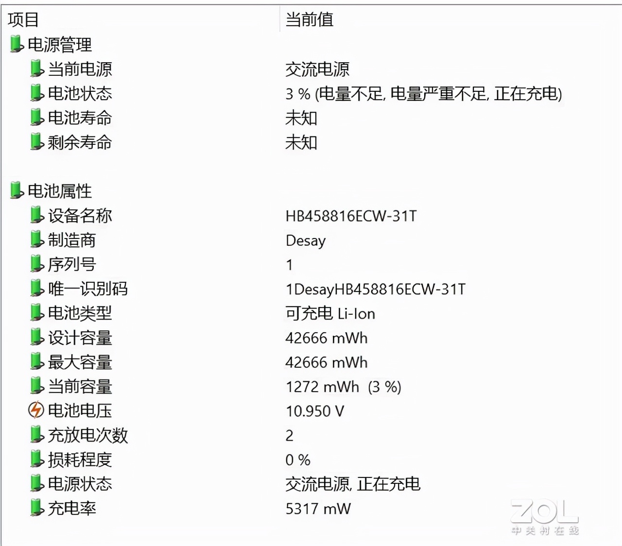 华为MateBook E体验：华为生态的移动办公利器