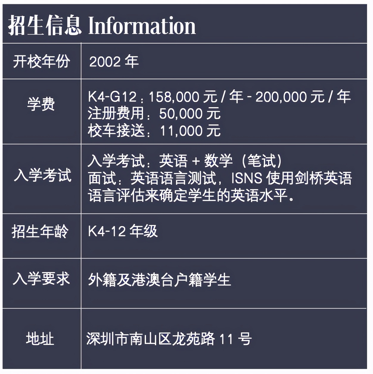 深圳南山国际学校是怎么样的一个学校？