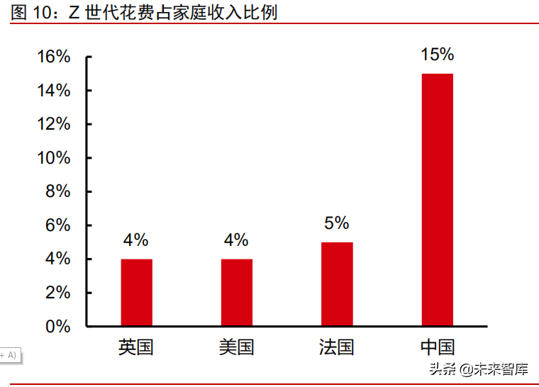 汽车电子行业深度研究报告：十年持续渗透，全面爆发可期