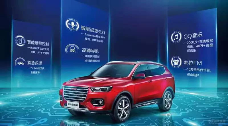 三位一體 哈弗SUV品牌價值2018年再提升