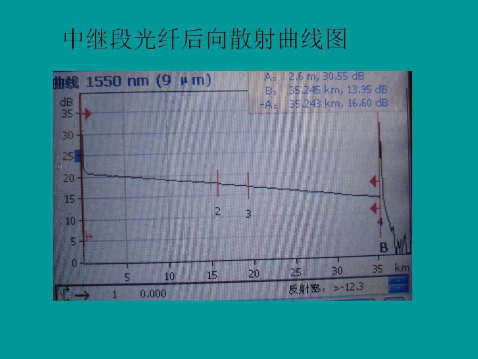 [幻灯片]光缆熔接技术介绍