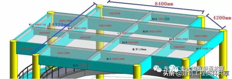 高支模可视化安全技术交底(图文详解） - 标件库