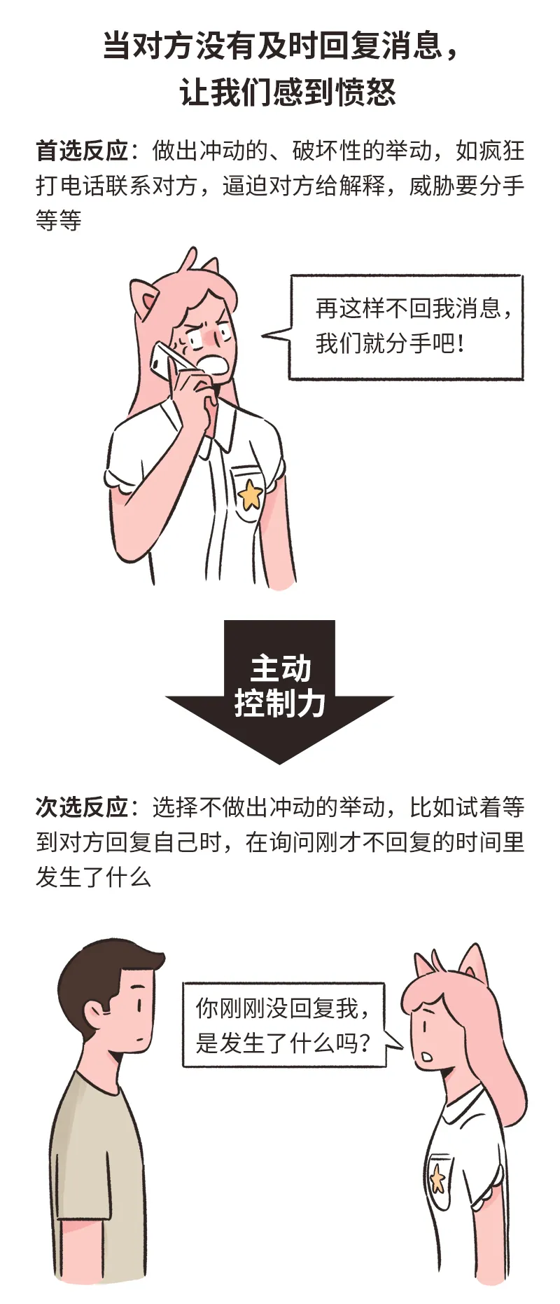 我和伴侣交替着驾车36小时(迅速上头，又迅速下头。恋爱中情绪总是反复无常，可能是这个原因)