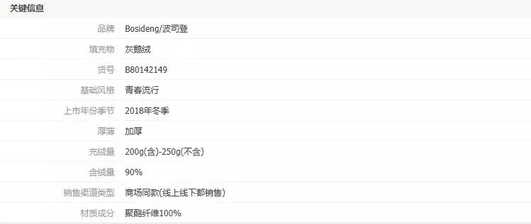 七八千一件的加拿大鹅到底贵在哪?