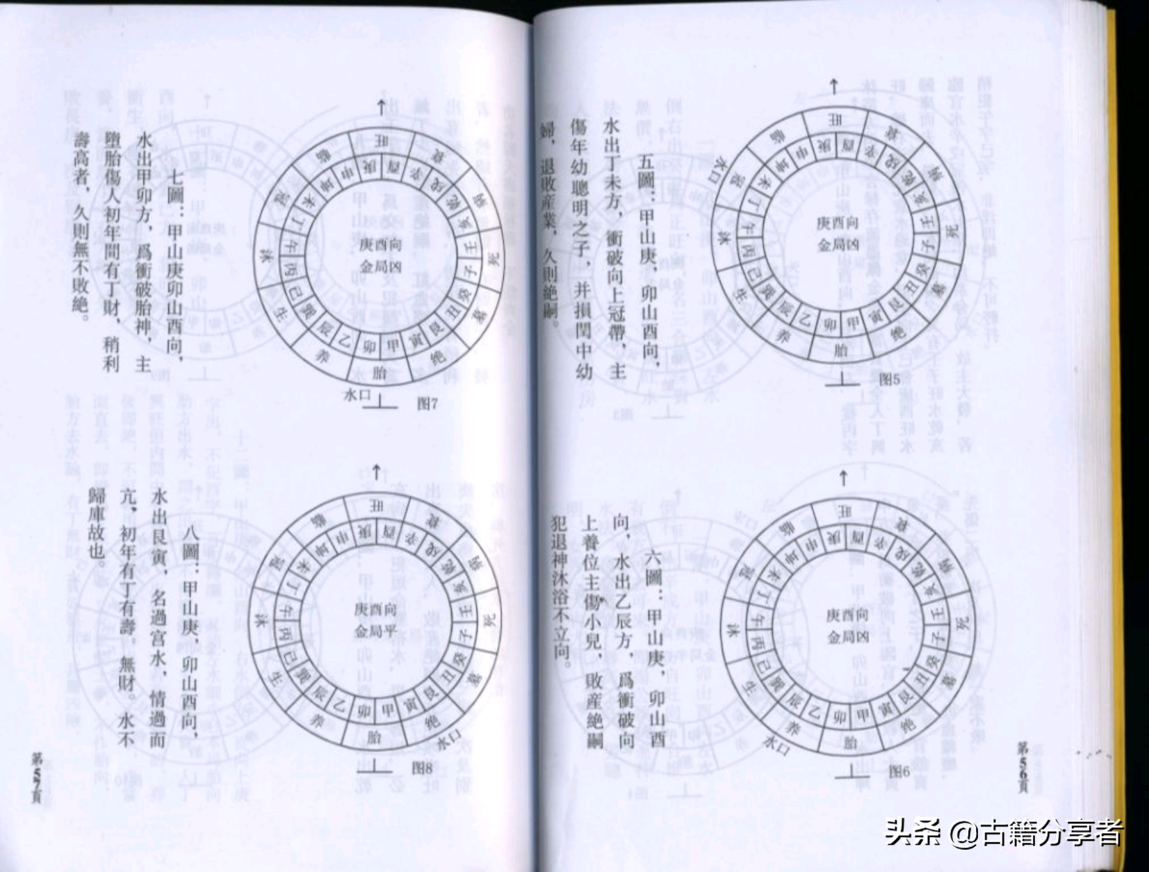 （三僚杨公风水）基础篇