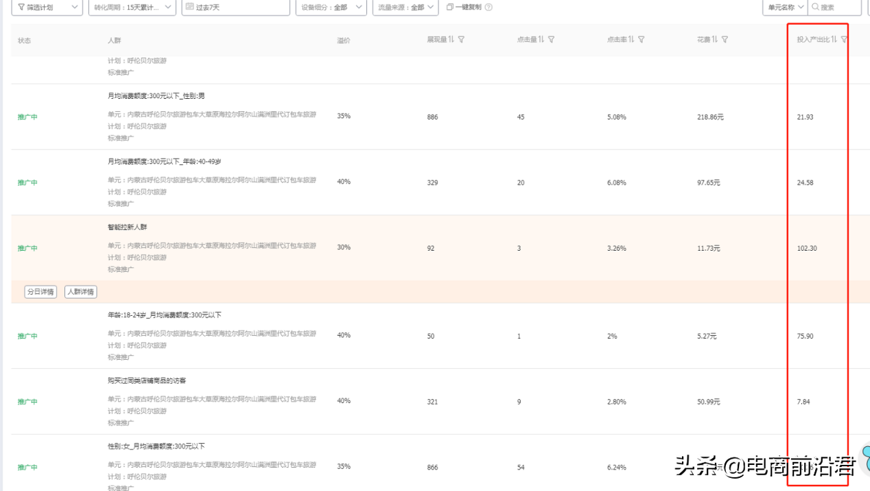 深度解析淘宝直通车和搜索流量的关系，解决新品起爆的痛点和难点