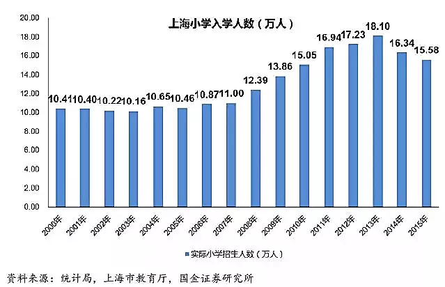 《计划软件选号技巧_2017高考黑龙江难吗「2017高考黑龙江录取名单」》