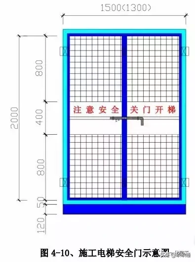 建筑工程安全生产标准化图集，你的工程地，可以来一份