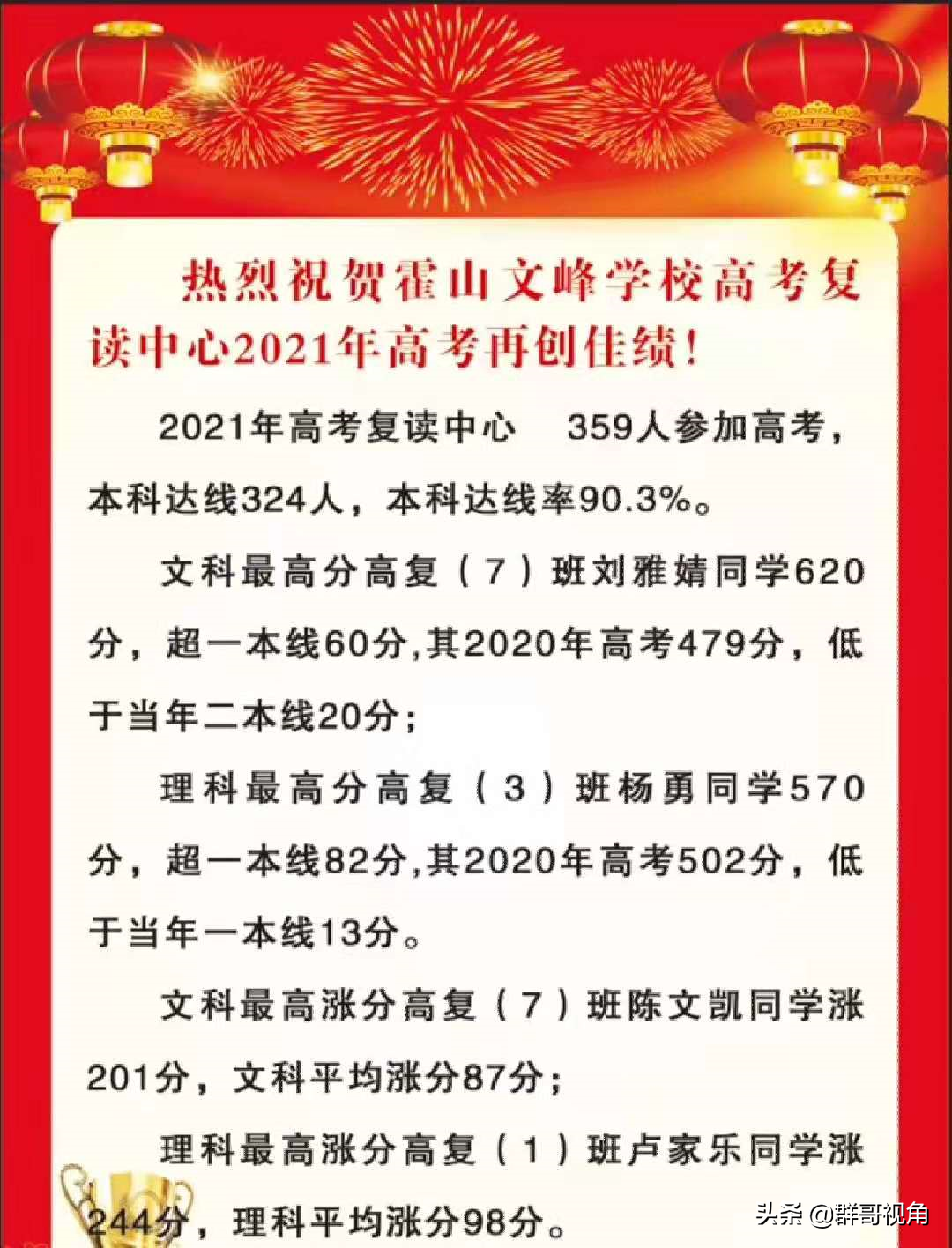 六安市14所高中2021年高考喜报汇总