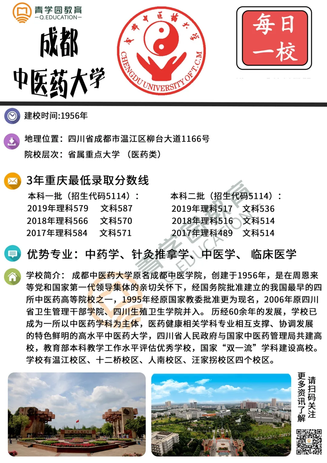 四川高校| 川大、西财、西南医科等大学在重庆录取分数线