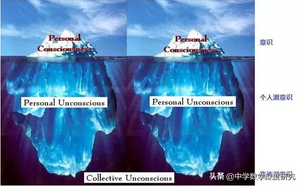 再说冰山理论，认识到自己的“冰山”，你的学习就会本质的改变