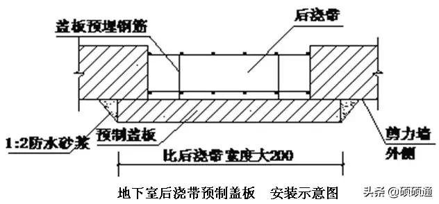 创优工程细部节点做法大全，基础、结构、屋面、装修、安装