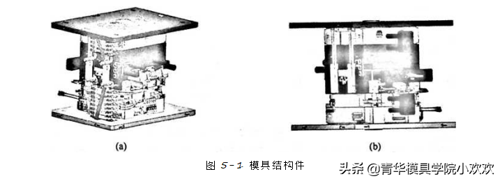 第5章 模架与结构件设计