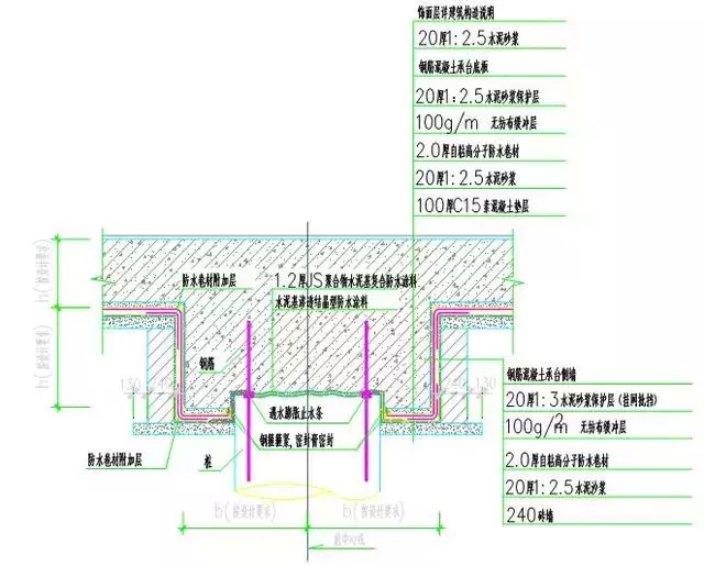 地下室防水细部做法大全，赶快学习吧！！！